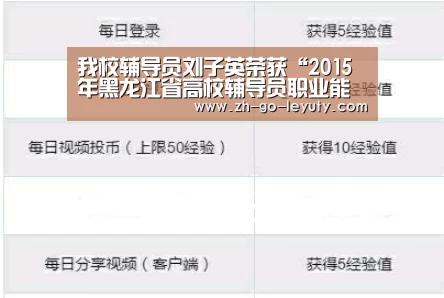 乐鱼体育